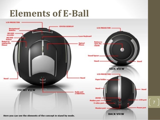 e ball technology ppt